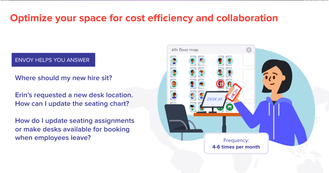 Workplace pitch deck slide preview