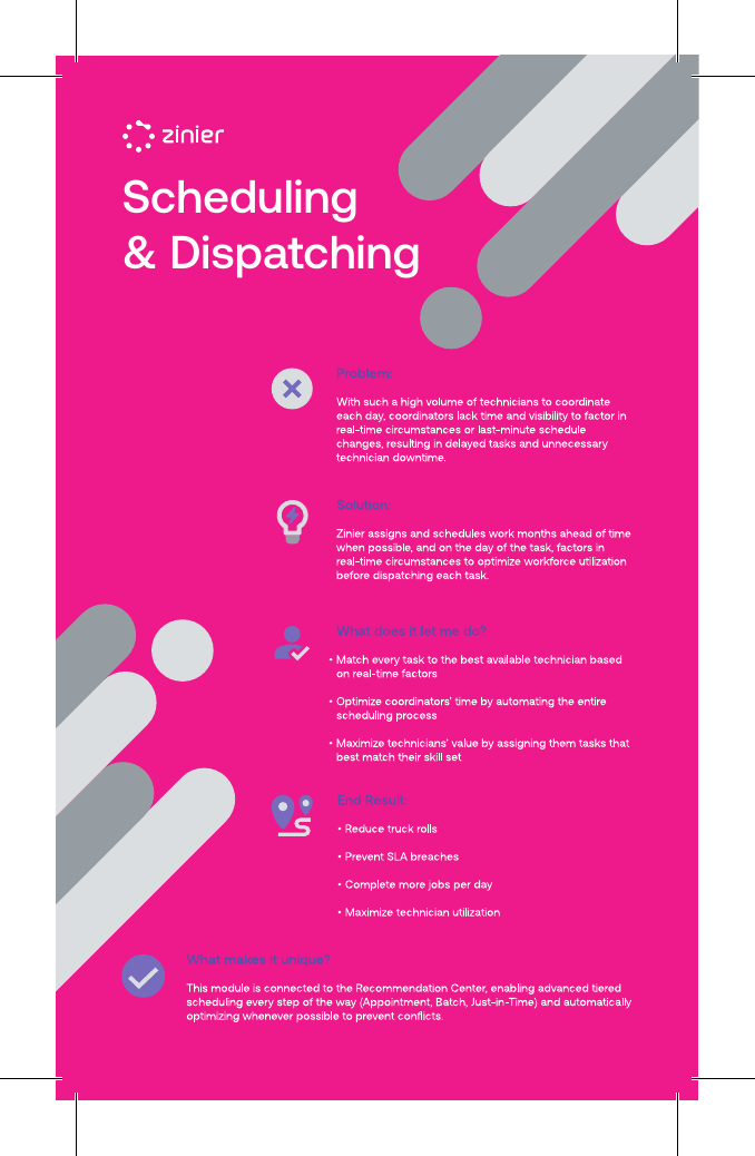 Scheduling & Dispatching